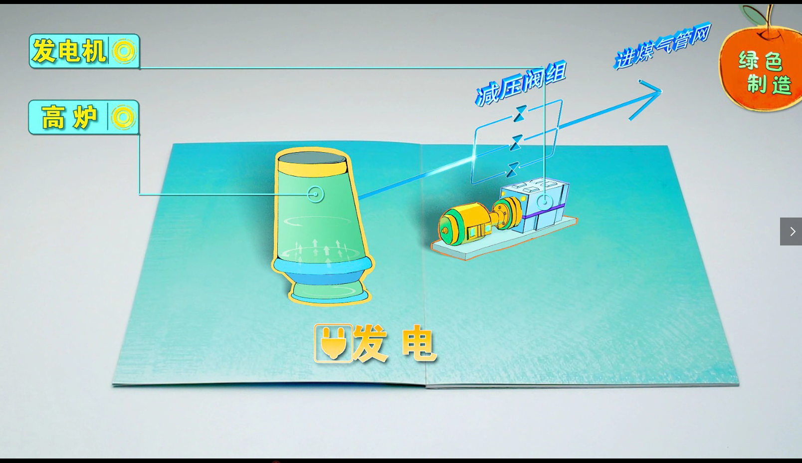 三滴水文化传媒为大家分析下策划制作宣传片的具体思路