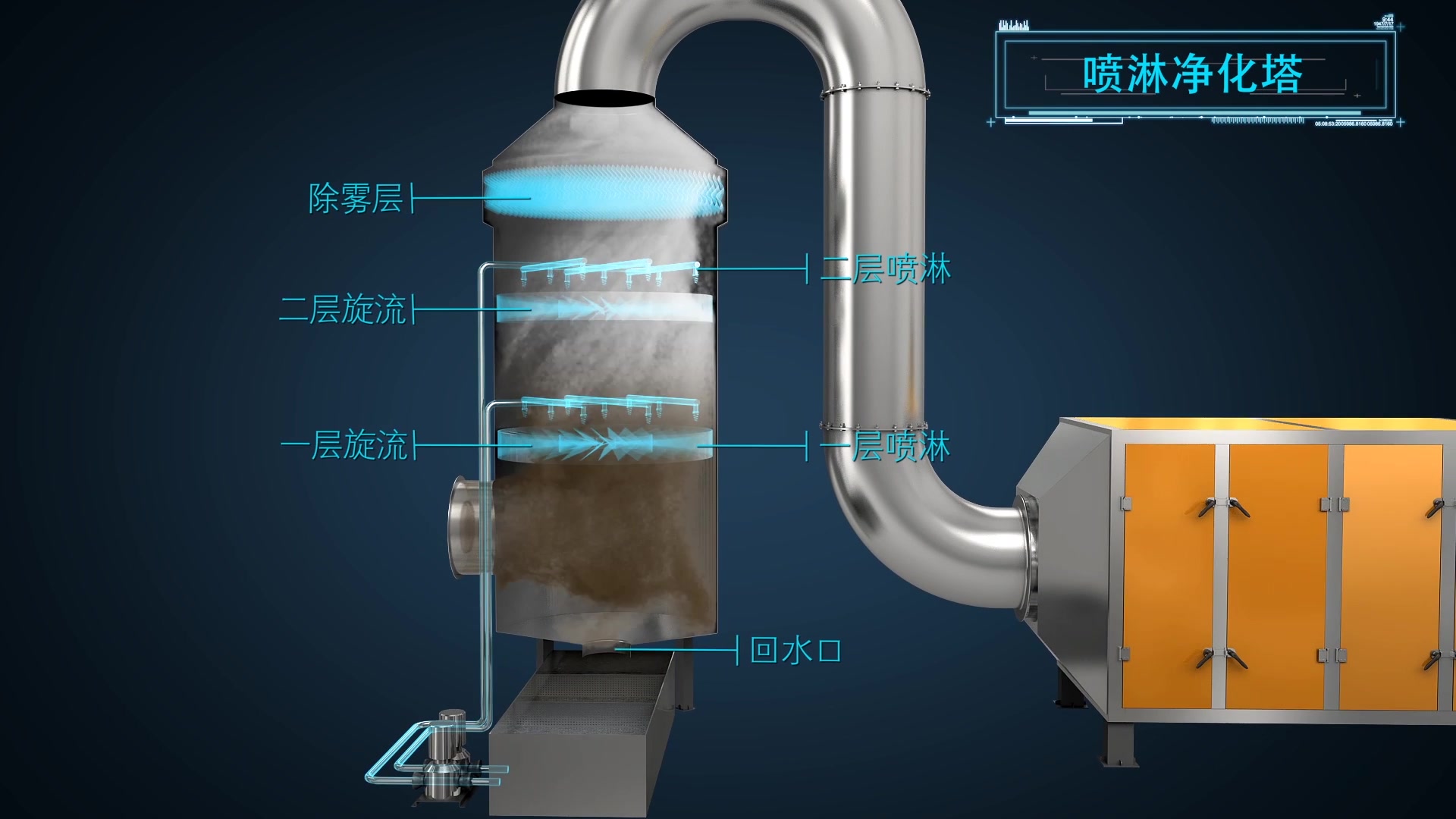 三维动画制作：如何借助元宇宙热潮提升品牌影响力